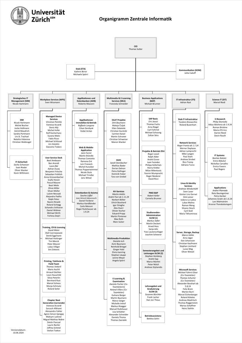 Organigramm